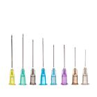 NEOJECT® safety Kanülen