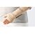 ReadyWrap® Handschuhelement