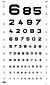 Sehprobentafel Zahlen V=0,10 - 1,25