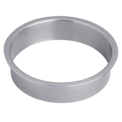 Abwurfring Serie Sigma