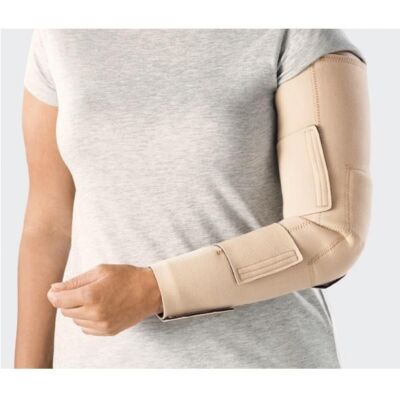 ReadyWrap® Armelement
