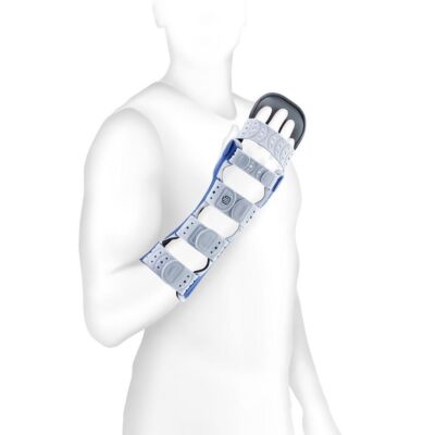ManuLoc® long Plus Handgelenksorthese