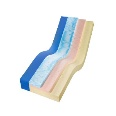 Rhombo-Care Therm Plus Matratze