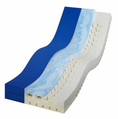 Rhombo Care Prevent Plus Matratze