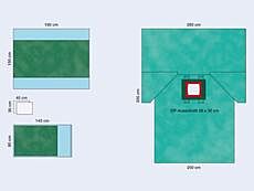 Raucodrape PRO LAP-Sets OP-Abdeckungen