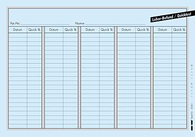 Laborbefunde Quicktest oder Blutzucker Dokumentation von Laborbefunden