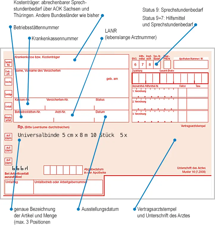 Ausfüllhinweis für Rezepte